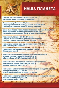 Стенд "Наша планета" - fgospostavki.ru - Яблоновский