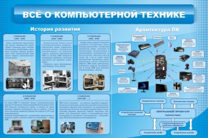 Стенд "Всё о компьютерной технике" - fgospostavki.ru - Яблоновский