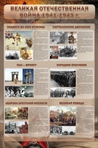 Стенд "Великая Отечественная война" (события) - fgospostavki.ru - Яблоновский