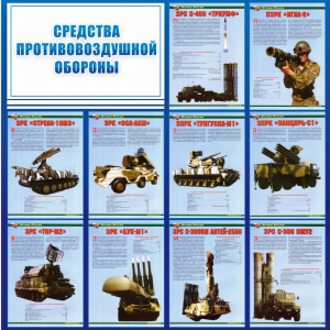 Стенд "Средства противовоздушной обороны" - fgospostavki.ru - Яблоновский
