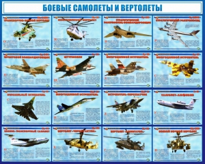 Стенд "Боевые самолеты и вертолеты" - fgospostavki.ru - Яблоновский