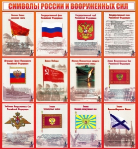 Стенд "Символы России и вооруженных сил" - fgospostavki.ru - Яблоновский