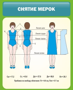 Стенд "Снятие мерок" Вариант 1 - fgospostavki.ru - Яблоновский