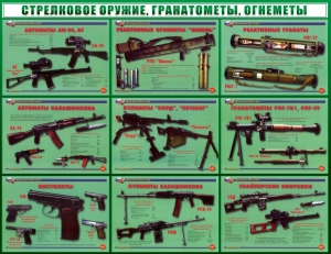 Стенд "Стрелковое оружие, гранатометы, огнеметы" Вариант 2 - fgospostavki.ru - Яблоновский