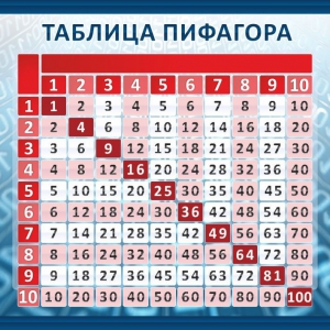 Стенд "Таблица Пифагора" Вариант 1 - fgospostavki.ru - Яблоновский