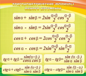 Стенд "Тригонометрические формулы" - fgospostavki.ru - Яблоновский
