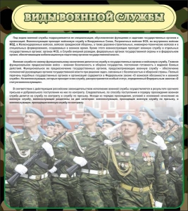 Стенд "Виды военной службы" - fgospostavki.ru - Яблоновский