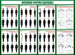 Стенд "Военная форма одежды" - fgospostavki.ru - Яблоновский
