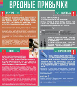 Стенд "Вредные привычки" - fgospostavki.ru - Яблоновский