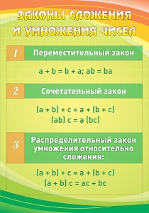 Стенд "Законы сложения и умножения чисел" - fgospostavki.ru - Яблоновский