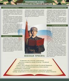 Стенд "Уставы. Закон военной службы. Военная присяга" - fgospostavki.ru - Яблоновский