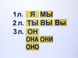 Набор магнитных карточек "Личные местоимения" (фон жёлтый) - fgospostavki.ru - Яблоновский