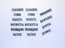 Набор магнитных карточек "Компоненты арифметических действий" - fgospostavki.ru - Яблоновский