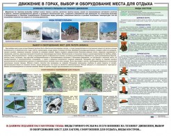 Комплект плакатов "Горная подготовка" - fgospostavki.ru - Яблоновский
