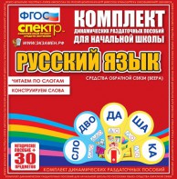 Динамические раздаточные пособия. Русский язык (веера). Читаем по слогам (слоги из двух букв). Конструируем слова (слоги из двух и трех букв). - fgospostavki.ru - Яблоновский