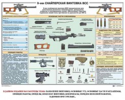 Комплект плакатов "Снайперская подготовка" - fgospostavki.ru - Яблоновский