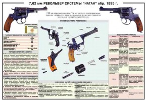 Плакат "7,62-мм револьвер системы "Наган" образец 1985 года" - fgospostavki.ru - Яблоновский