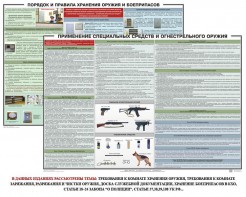 Комплект плакатов "Правила применения и сохранности оружия и спецсредств" - fgospostavki.ru - Яблоновский