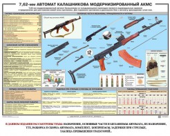 Плакат "7,62-мм автомат Калашникова АКМС" - fgospostavki.ru - Яблоновский