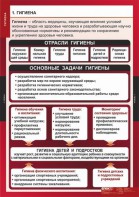 Комплект таблиц. ОБЖ. Гигиена. - fgospostavki.ru - Яблоновский