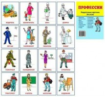 Раздаточные карточки "Профессии" - fgospostavki.ru - Яблоновский