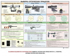 Плакат "Выверка прицелов" - fgospostavki.ru - Яблоновский