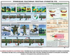 Плакат "Применение реактивных пехотных огнеметов РПО" - fgospostavki.ru - Яблоновский