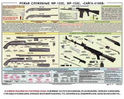 Плакат "Ружья служебные МР-133С, МР-153С, Сайга-410КВ" - fgospostavki.ru - Яблоновский