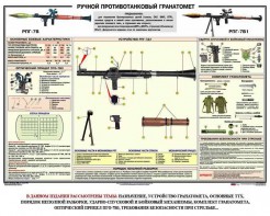 Плакат "Ручной противотанковый гранатомет РПГ" - fgospostavki.ru - Яблоновский