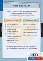 Комплект таблиц. Правоведение. Теория права. - fgospostavki.ru - Яблоновский