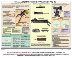Плакат "30-мм автоматический гранатомет АГС-17" - fgospostavki.ru - Яблоновский