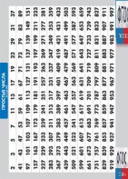 Таблица "Простые числа от 2 до 997" (винил) - fgospostavki.ru - Яблоновский