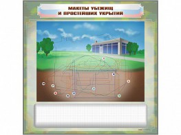 Магнитно-маркерная доска "Макеты убежищ и простейших укрытий" с комплектом фолий и тематических магнитов - fgospostavki.ru - Яблоновский