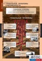 Комплект таблиц. История. Новейшая история. 9 класс. - fgospostavki.ru - Яблоновский