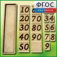 Дидактический набор "Учимся считать" - fgospostavki.ru - Яблоновский