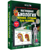 Наглядная биология. 8 - 9 классы. Человек. Строение тела человека - fgospostavki.ru - Яблоновский