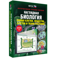 Наглядная биология. Химия клетки. Вещества, клетки и ткани растений - fgospostavki.ru - Яблоновский