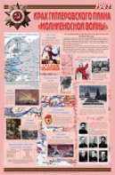 Плакат "Великая Отечественная война: Крах гитлеровского плана «молниеносной войны» " - fgospostavki.ru - Яблоновский