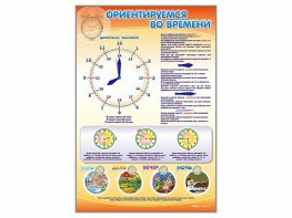 Стенд "Ориентируемся во времени" Вариант 1 - fgospostavki.ru - Яблоновский