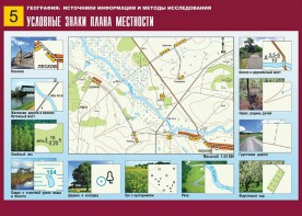 Таблица демонстрационная "Условные знаки плана местности" (винил 70*100) - fgospostavki.ru - Яблоновский