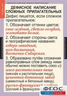 Комплект таблиц. Русский язык 6 класс - fgospostavki.ru - Яблоновский