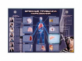 Электрифицированный стенд "Вредные привычки: наркомания" - fgospostavki.ru - Яблоновский
