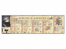 Настенное полотно "История человечества" (10000 х 3000 мм) - fgospostavki.ru - Яблоновский
