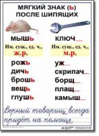Комплект таблиц по русскому языку для начальной школы. Русский язык 3 класс - fgospostavki.ru - Яблоновский