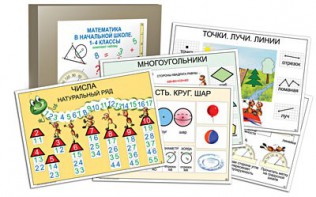 Комплект таблиц "Математика в начальной школе 1-4 класс" - fgospostavki.ru - Яблоновский