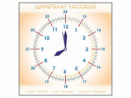 Панно демонстрационное маркерное "Циферблат часовой" - fgospostavki.ru - Яблоновский