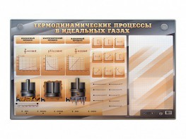 Электромеханический стенд "Термодинамические процессы в идеальных газах" с маркерными полями - fgospostavki.ru - Яблоновский