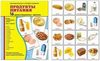 Демонстрационные карточки "Продукты питания" - fgospostavki.ru - Яблоновский