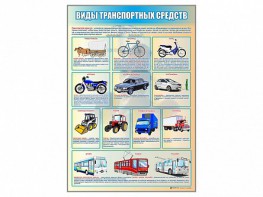 Стенд "Виды транспортных средств" - fgospostavki.ru - Яблоновский