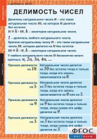 Комплект таблиц. Математика 6 класс. - fgospostavki.ru - Яблоновский